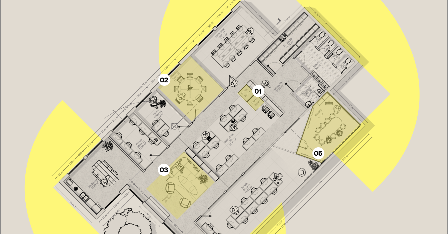 Top 3 flexible office space trends in 2025—what landlords need to know