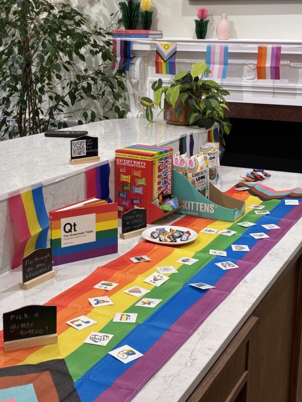 LGBTQ+ Workplace Inclusion Guide – Spacemade
